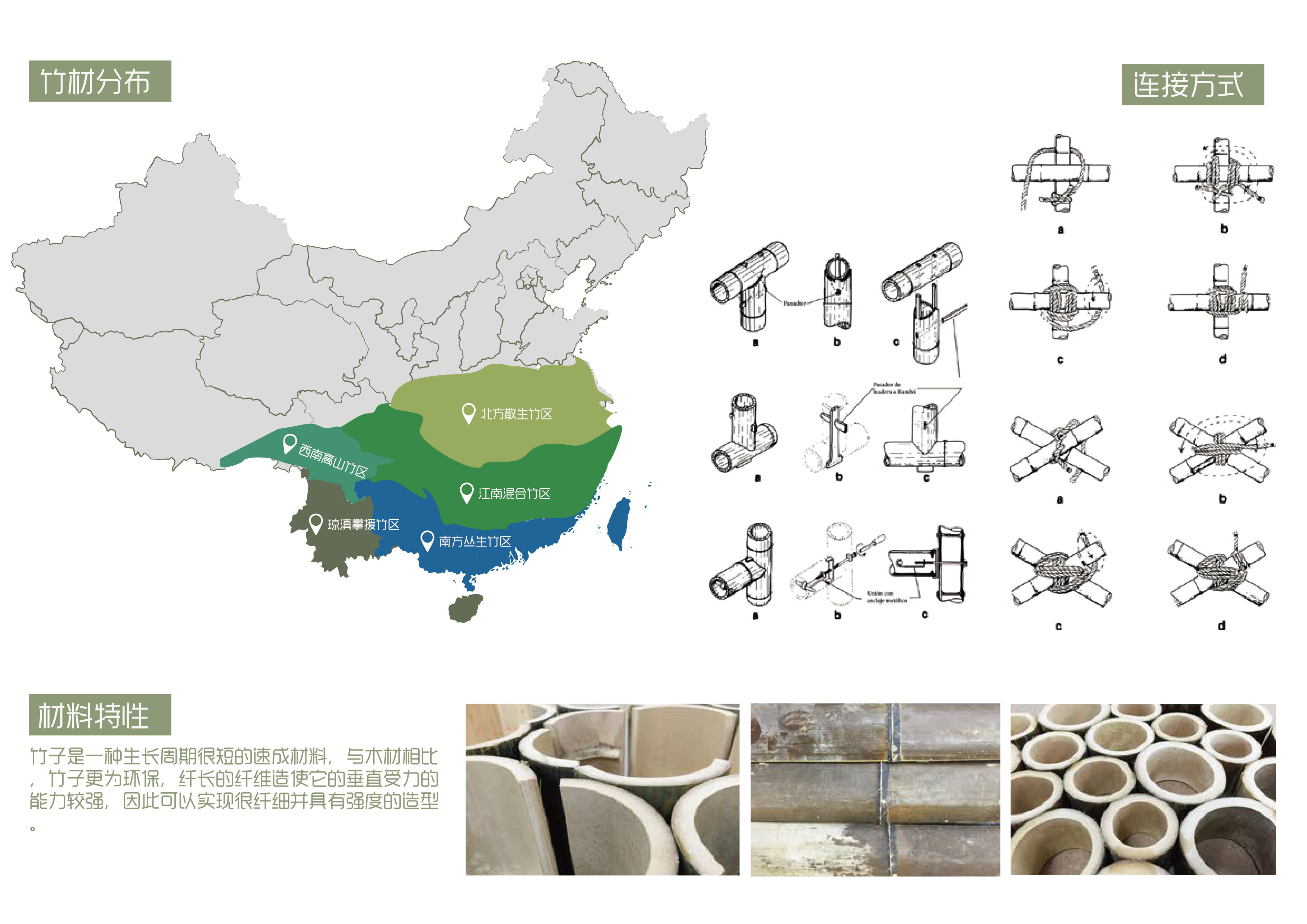 bamboo，furniture，