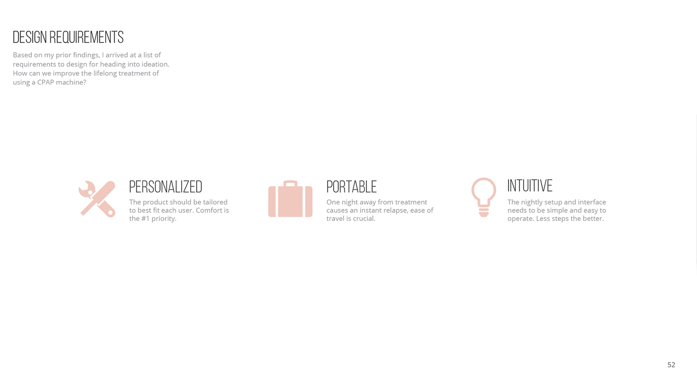 industrial design，product design，smog，healthy，Mask，articles for daily use，