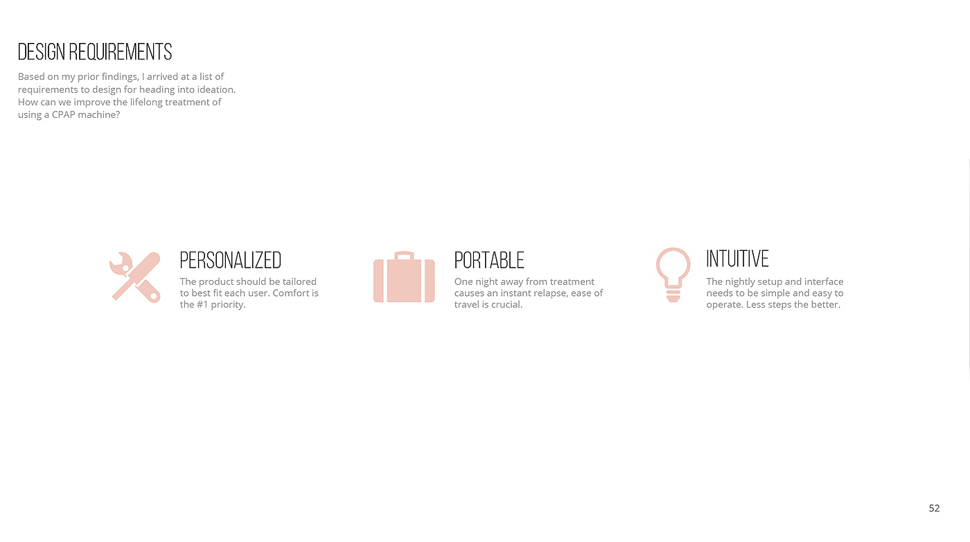 industrial design，product design，smog，healthy，Mask，articles for daily use，