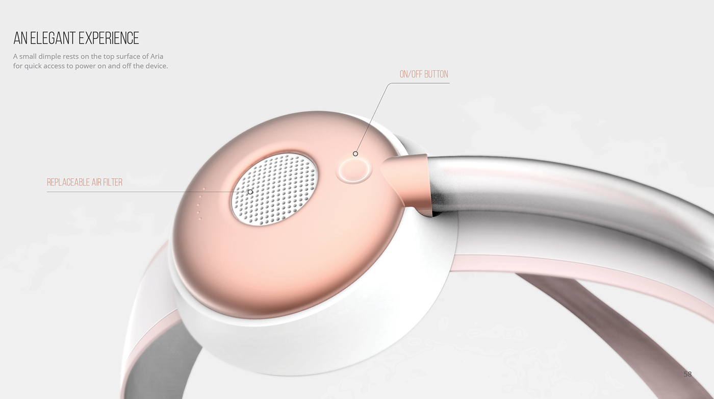 industrial design，product design，smog，healthy，Mask，articles for daily use，