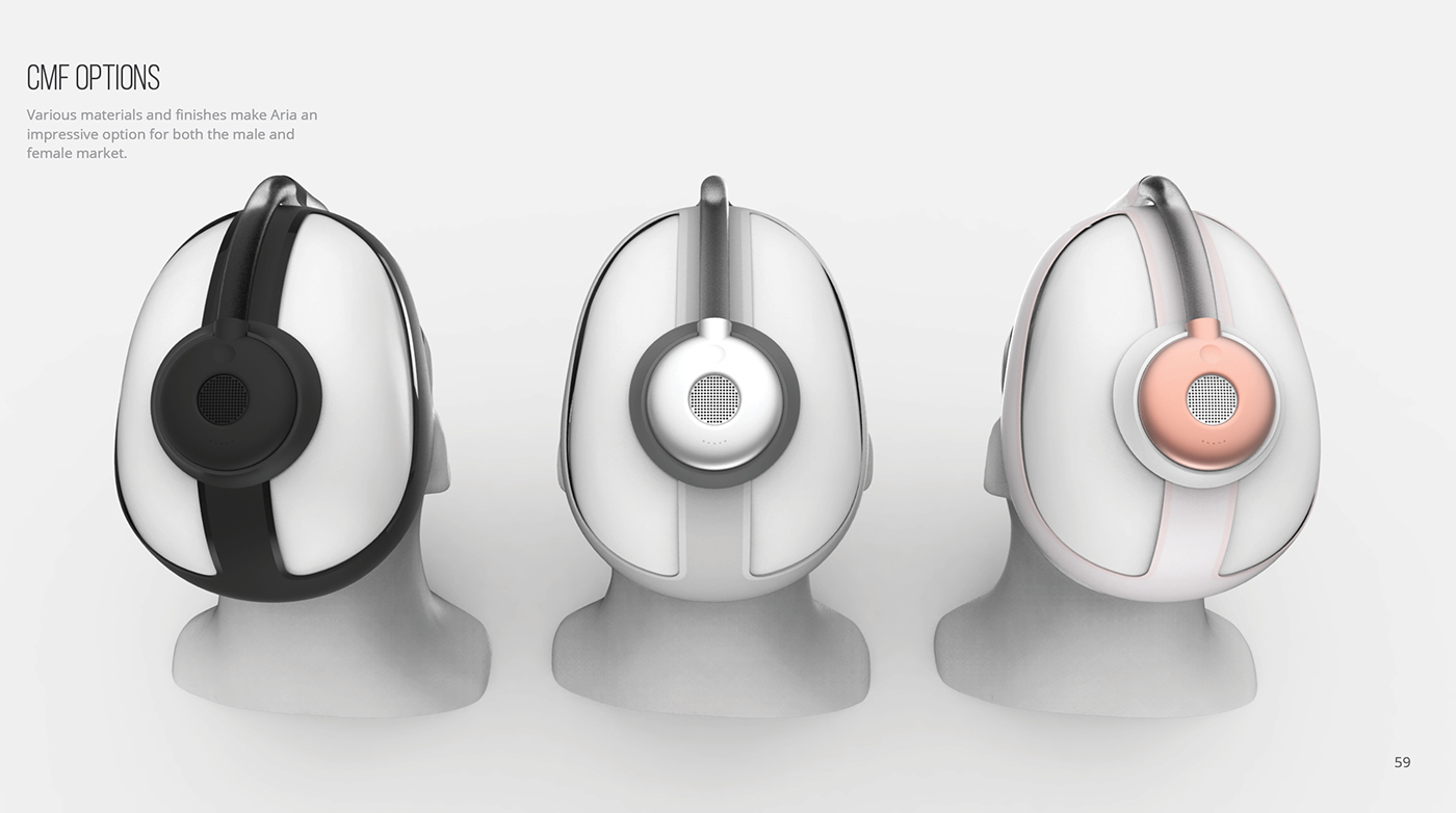 industrial design，product design，smog，healthy，Mask，articles for daily use，