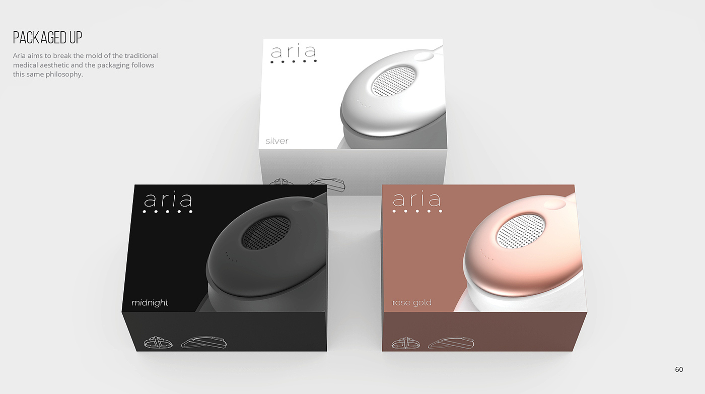 industrial design，product design，smog，healthy，Mask，articles for daily use，