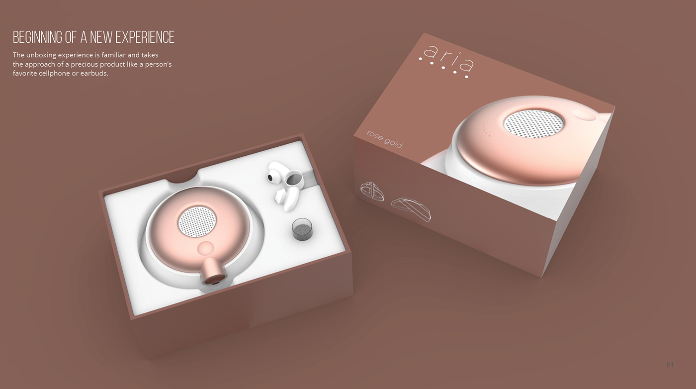 industrial design，product design，smog，healthy，Mask，articles for daily use，