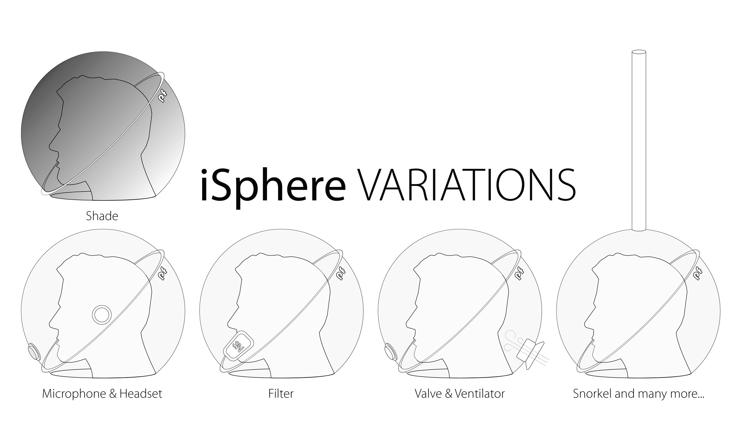 Isephere mask，coronavirus，cartoon，