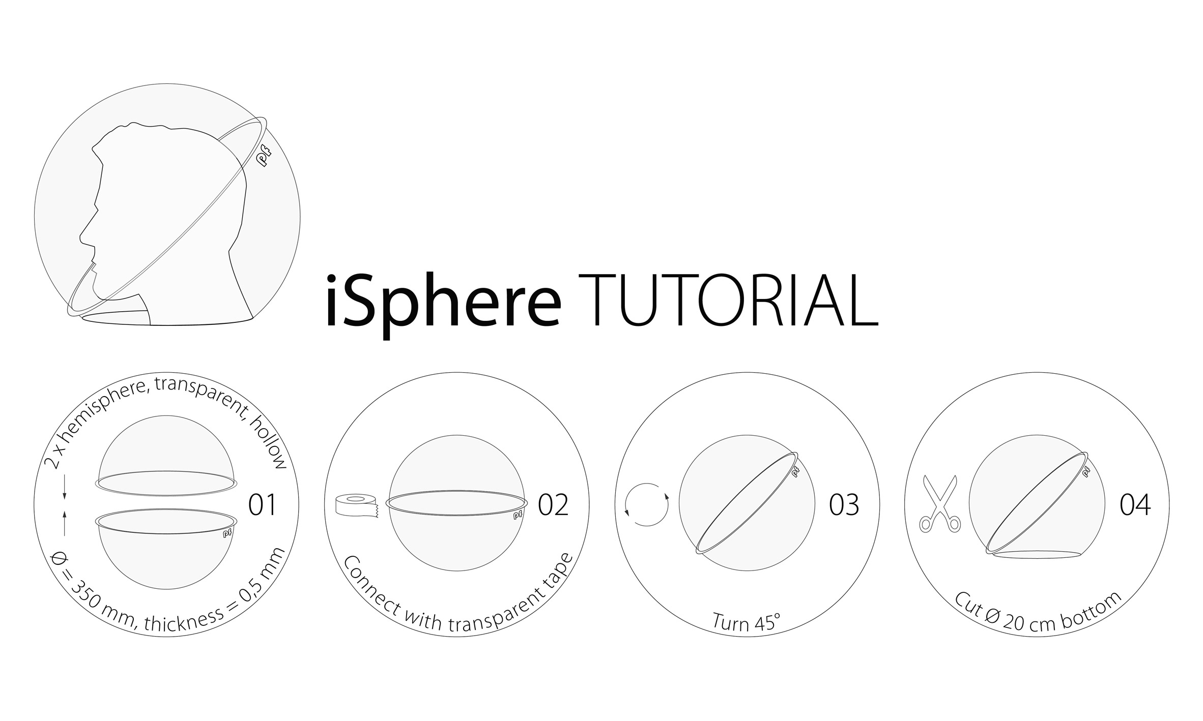 Isephere mask，coronavirus，cartoon，