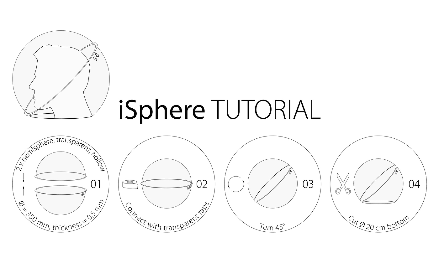 Isephere mask，coronavirus，cartoon，