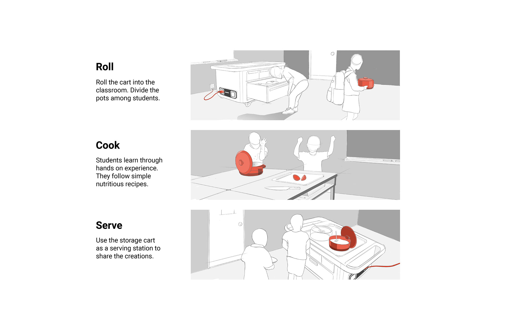 rice cooker，children，Mingrui design，meanewdesign，industrial design，