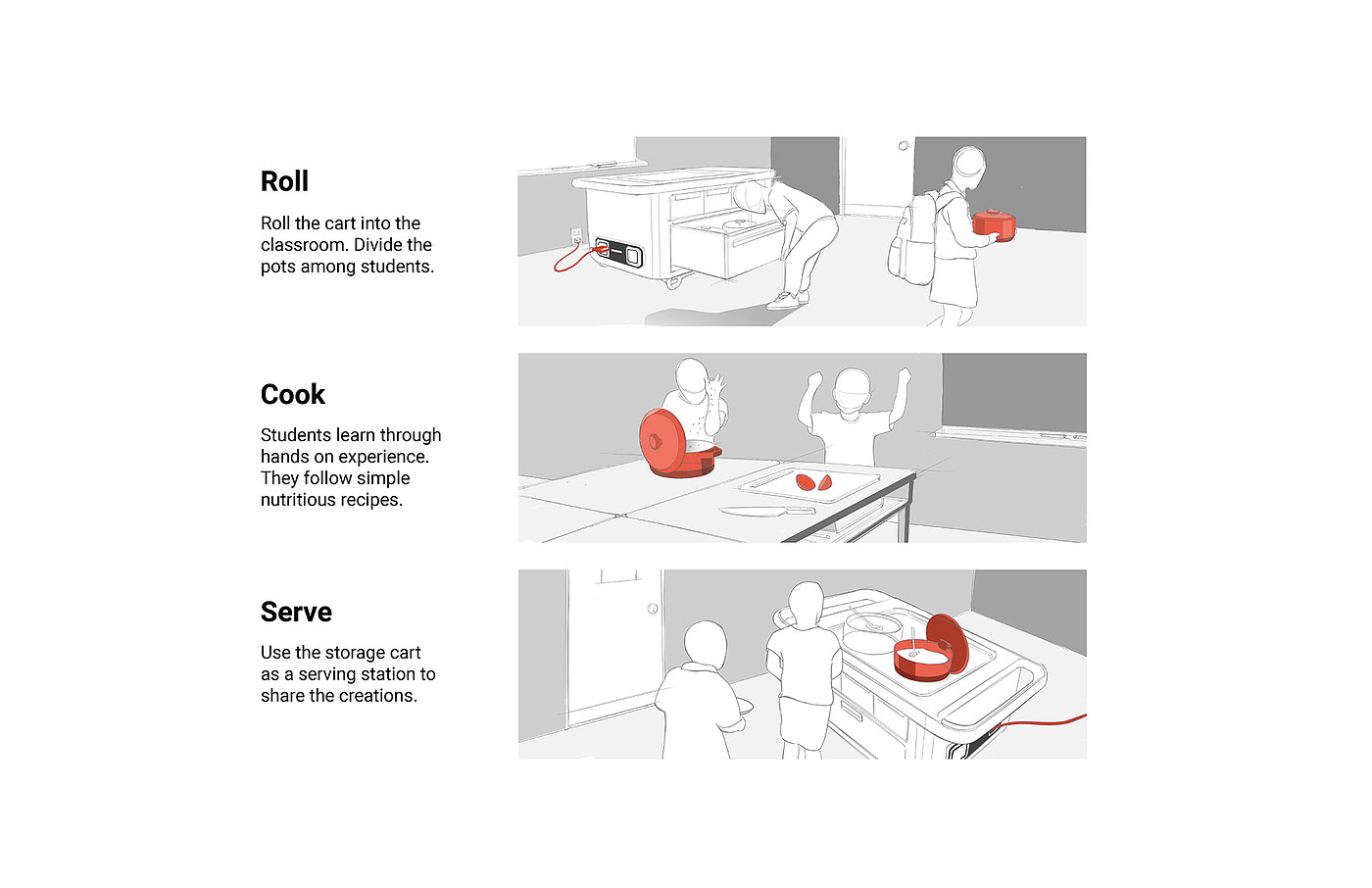 rice cooker，children，Mingrui design，meanewdesign，industrial design，