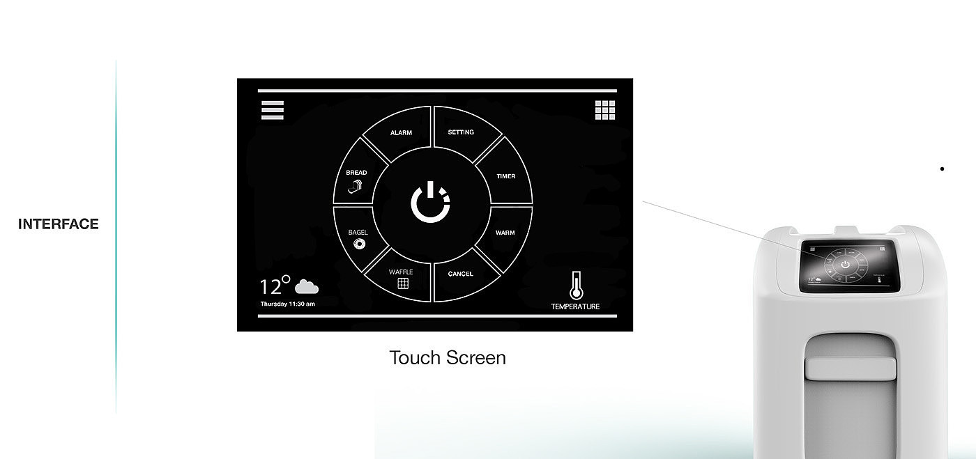 breakfast，industrial design，product design，interactive，household electrical appliances，kitchen，