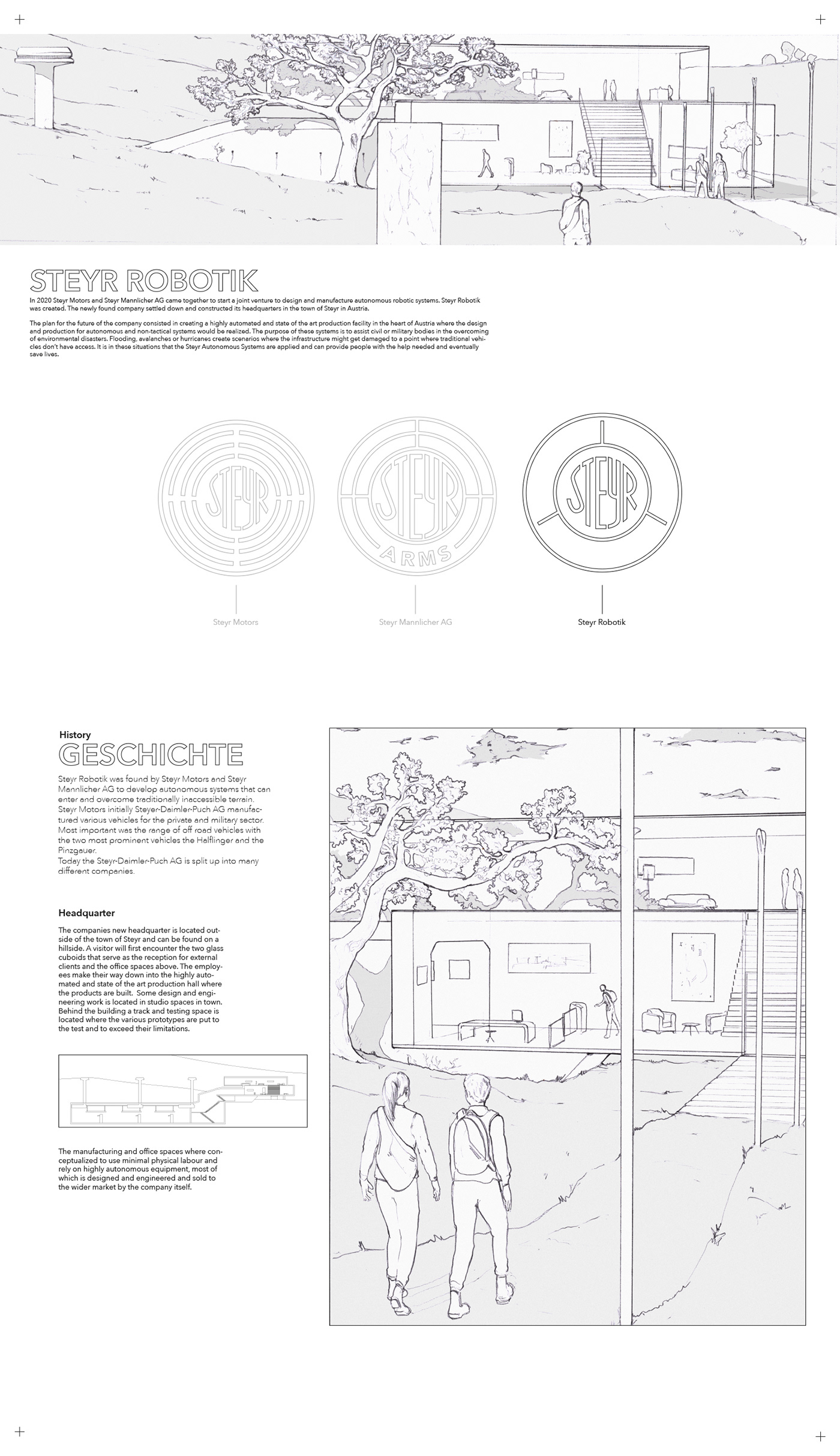 Robotic History，Starr automatic system，rescue，