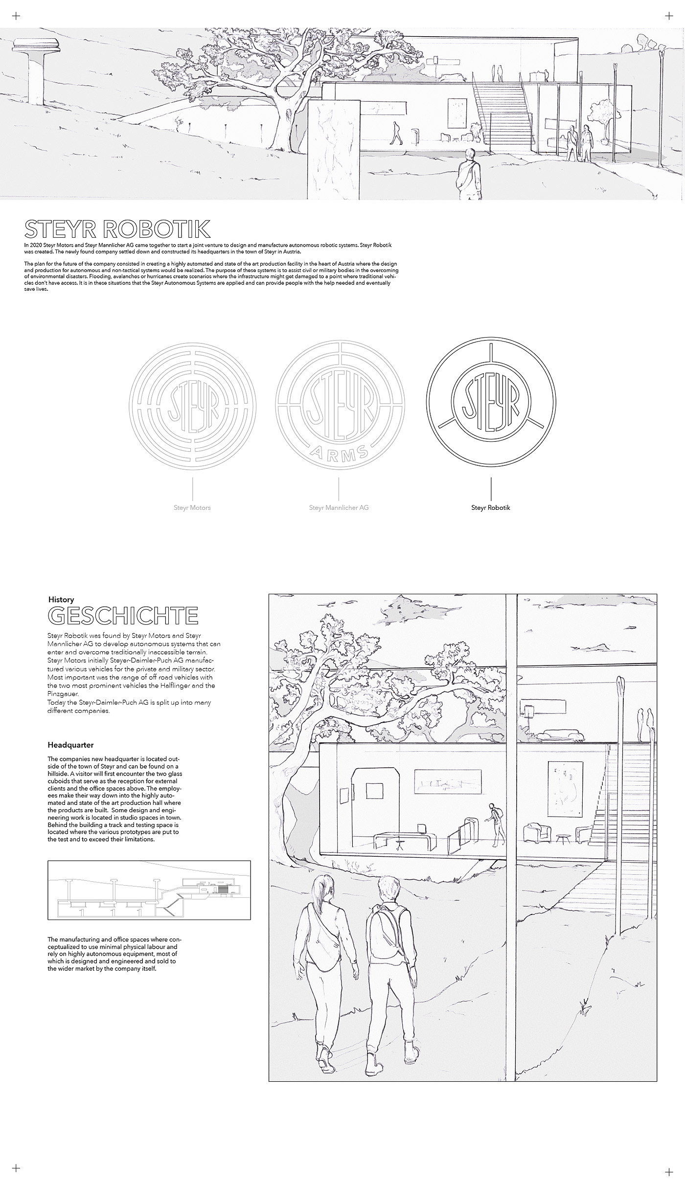 Robotic History，Starr automatic system，rescue，