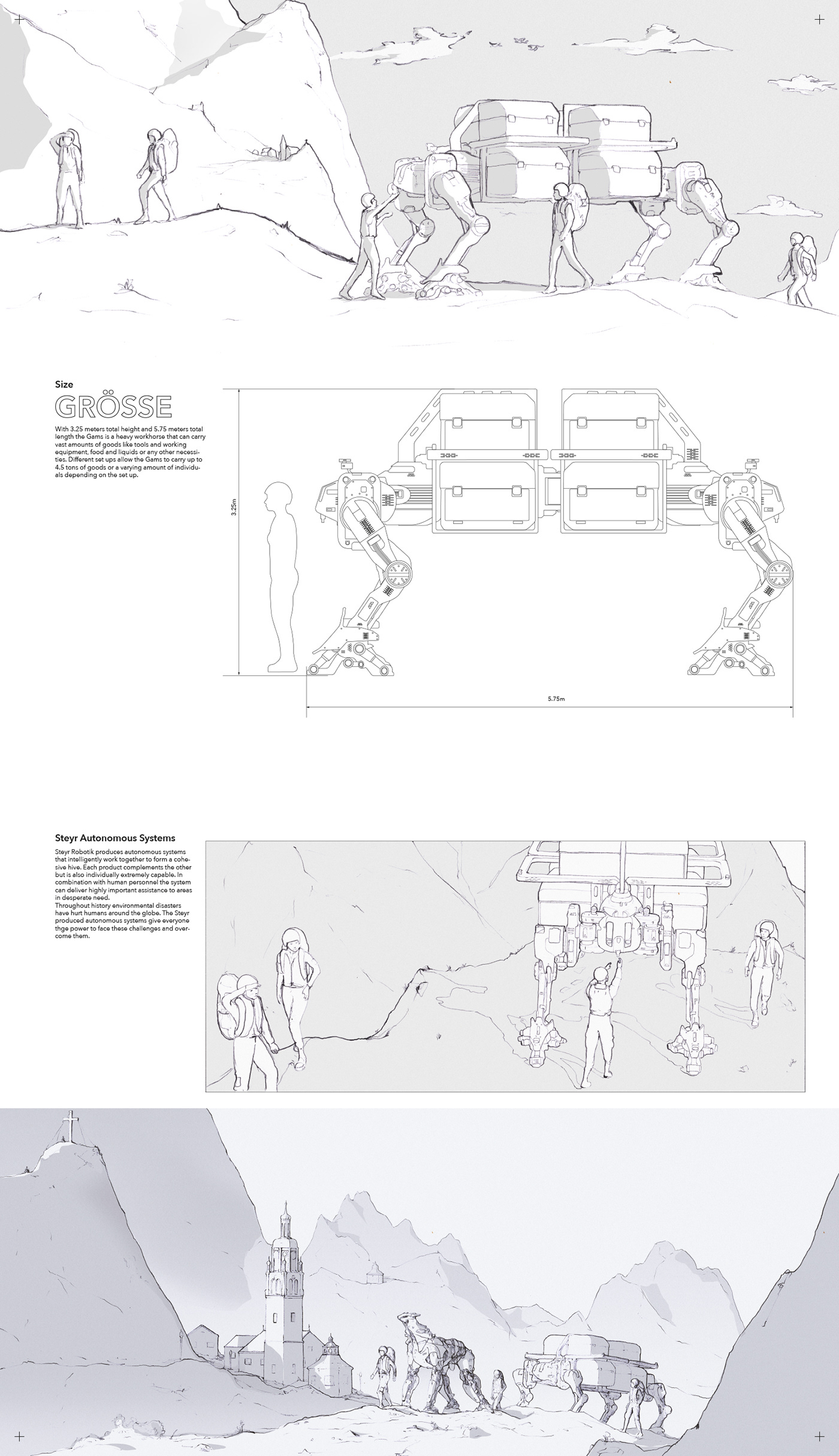Robotic History，Starr automatic system，rescue，