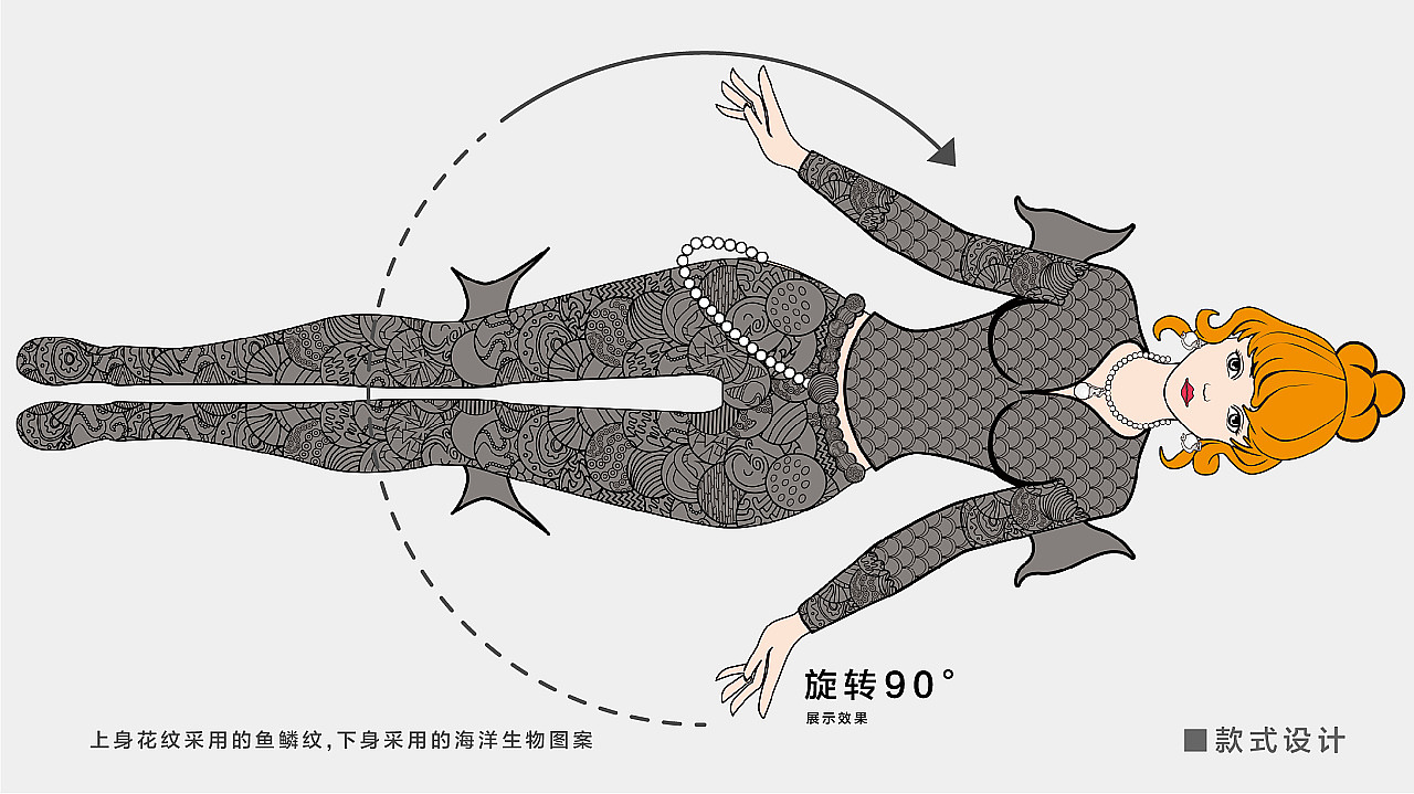 Packaging design / poster design / illustration design / logo design/，