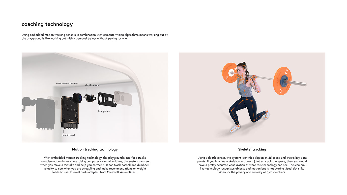 Playground，Fitness Equipment，gym，strength training，individualization，