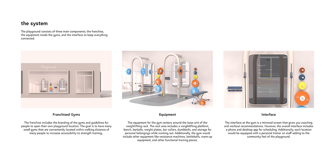 Playground，Fitness Equipment，gym，strength training，individualization，