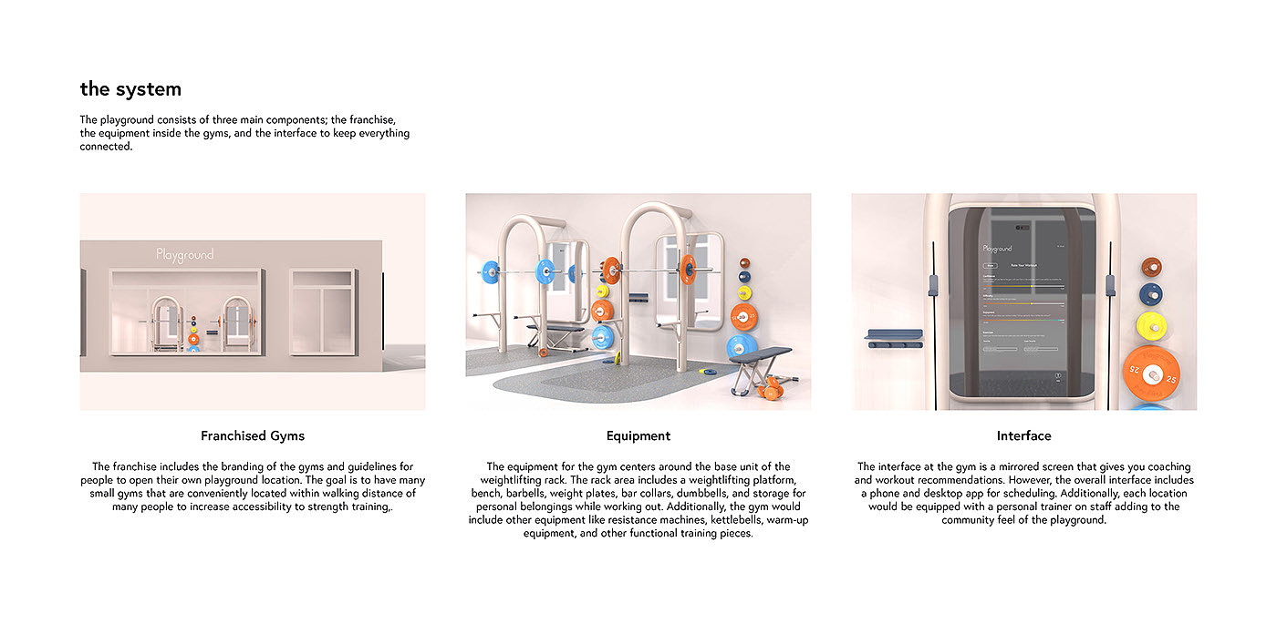 Playground，健身器材，健身房，力量训练，个性化，
