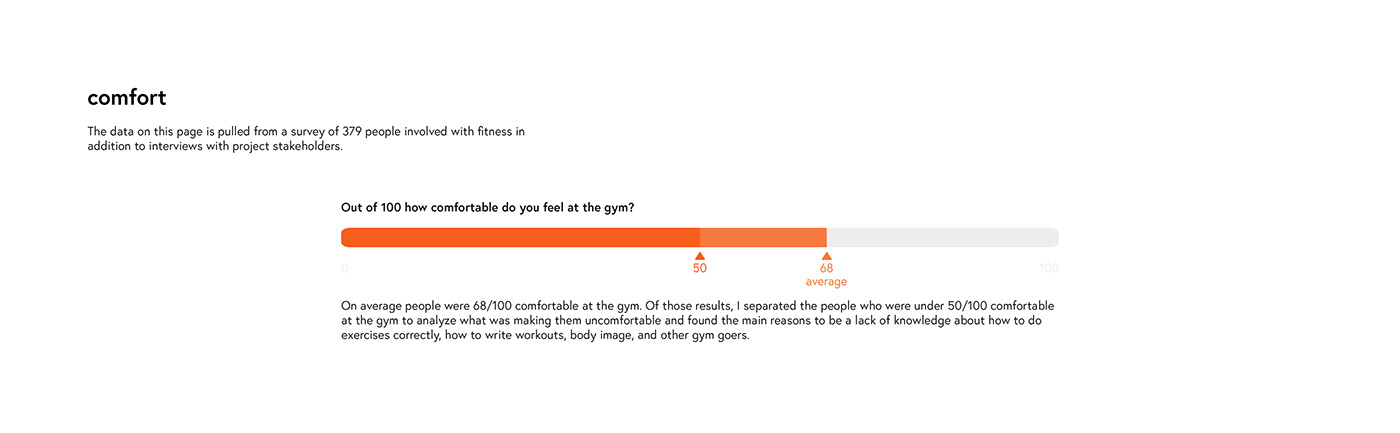 Playground，Fitness Equipment，gym，strength training，individualization，