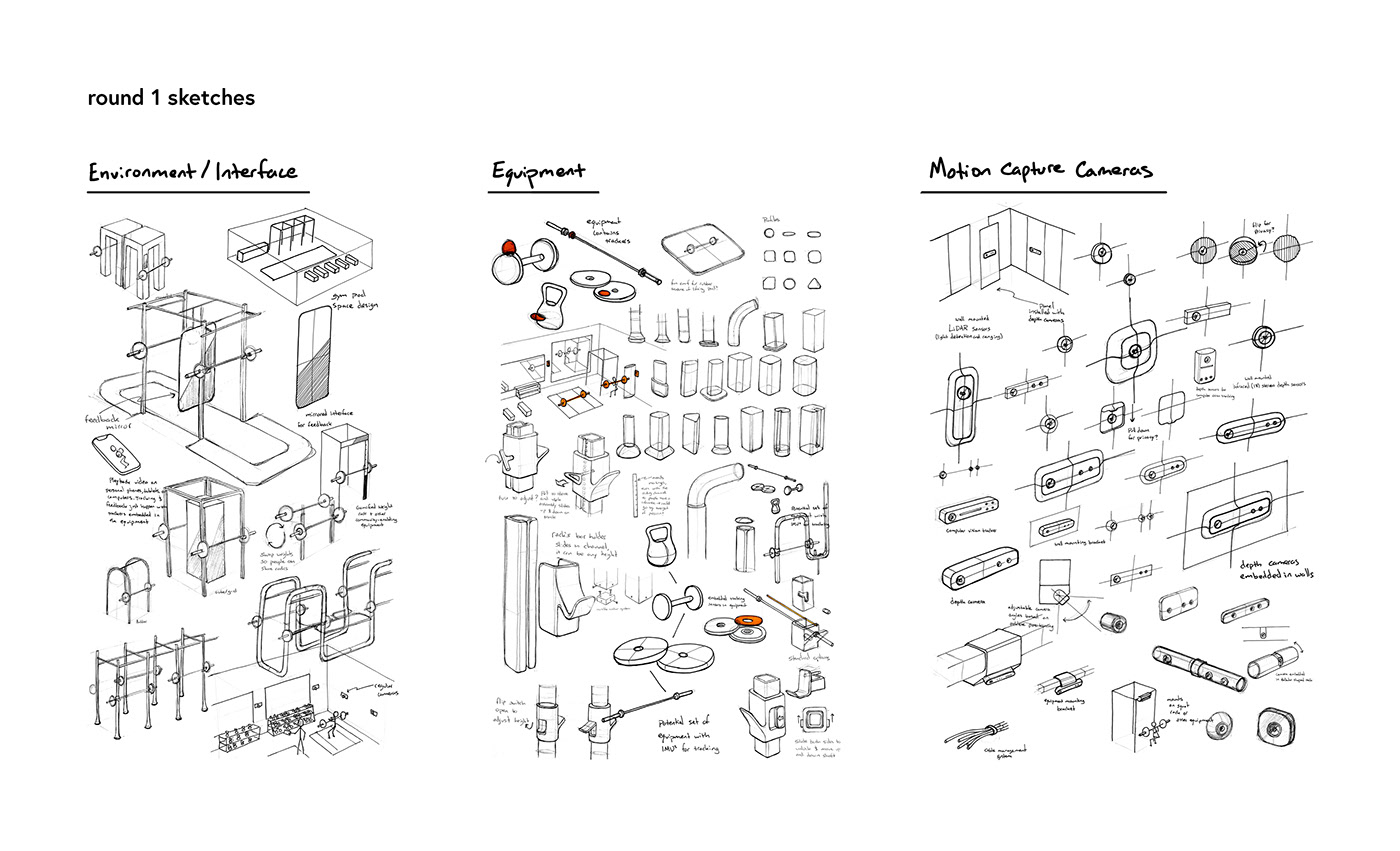 Playground，Fitness Equipment，gym，strength training，individualization，