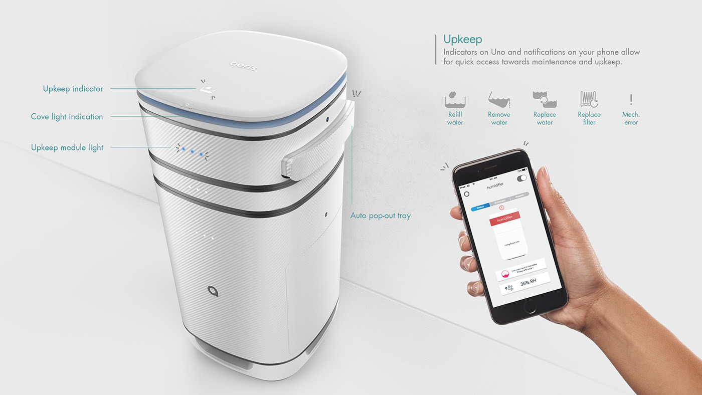 Aeris Uno，modularization，Climate control equipment，