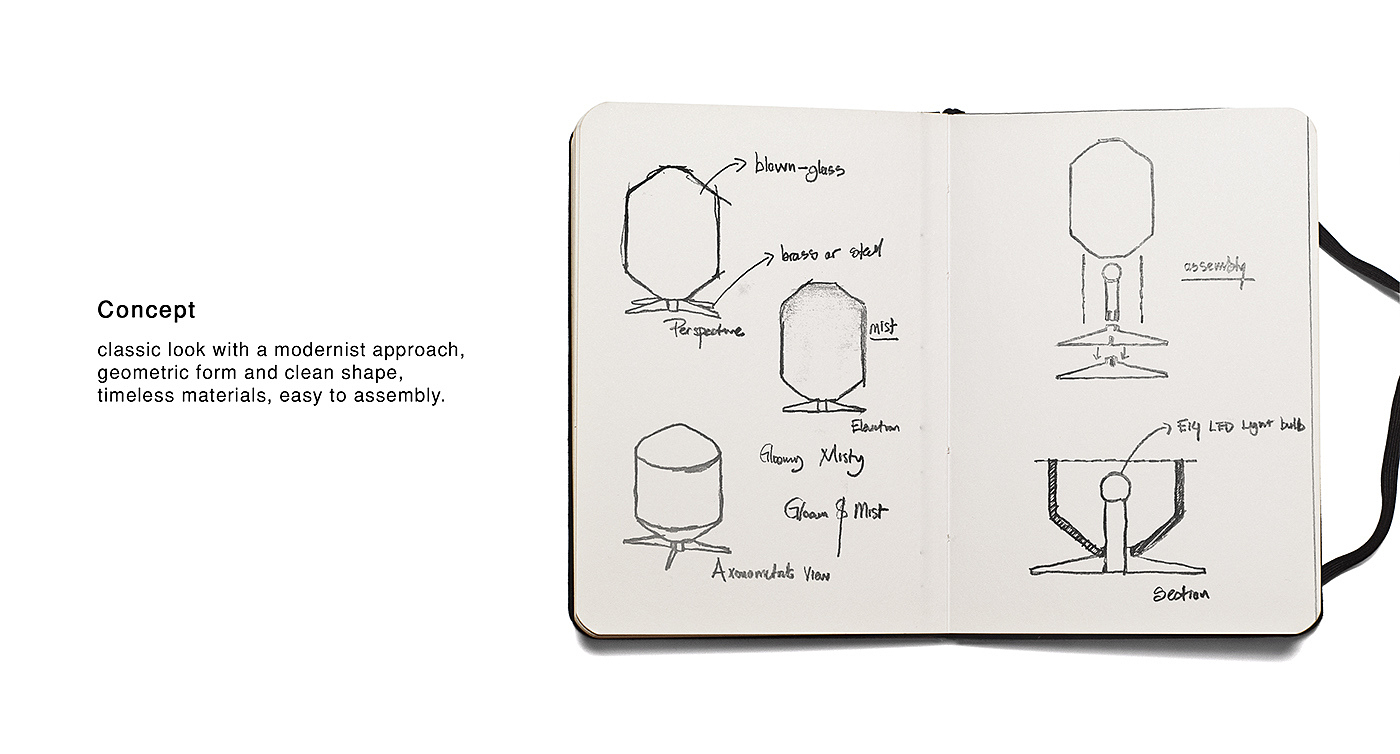 product design，Desk lamp，lighting，Eye protection，