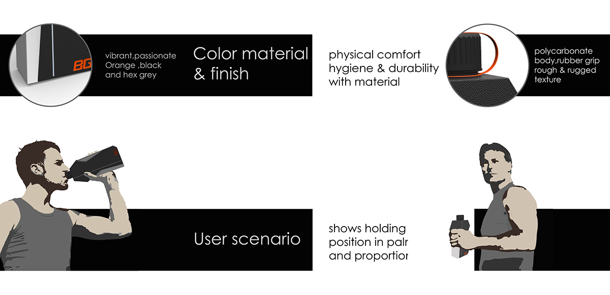 product design，design sketch，outdoors，motion，convenient，