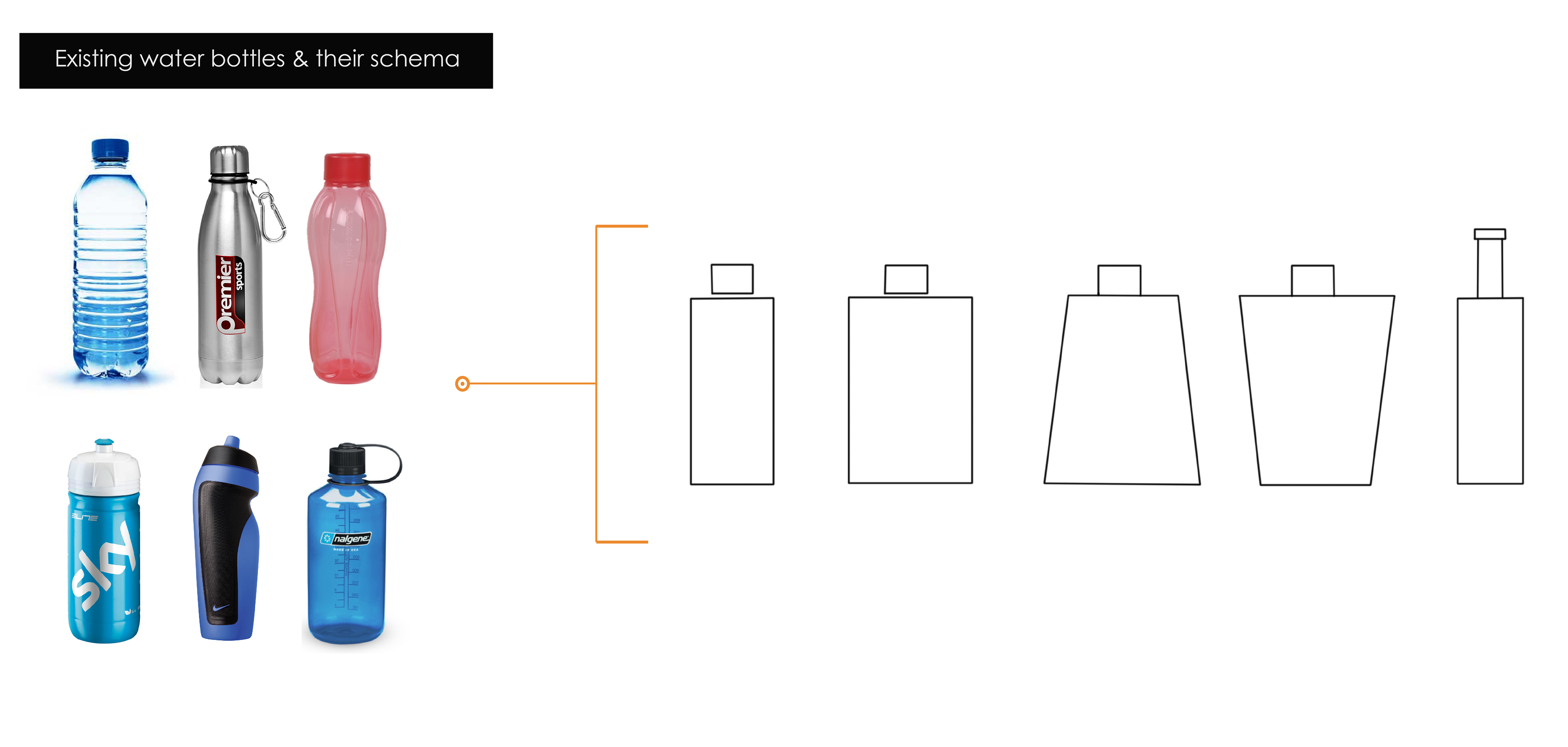 product design，design sketch，outdoors，motion，convenient，
