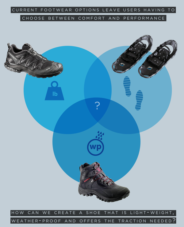 outdoors，motion，keep warm，sneakers，shoes，