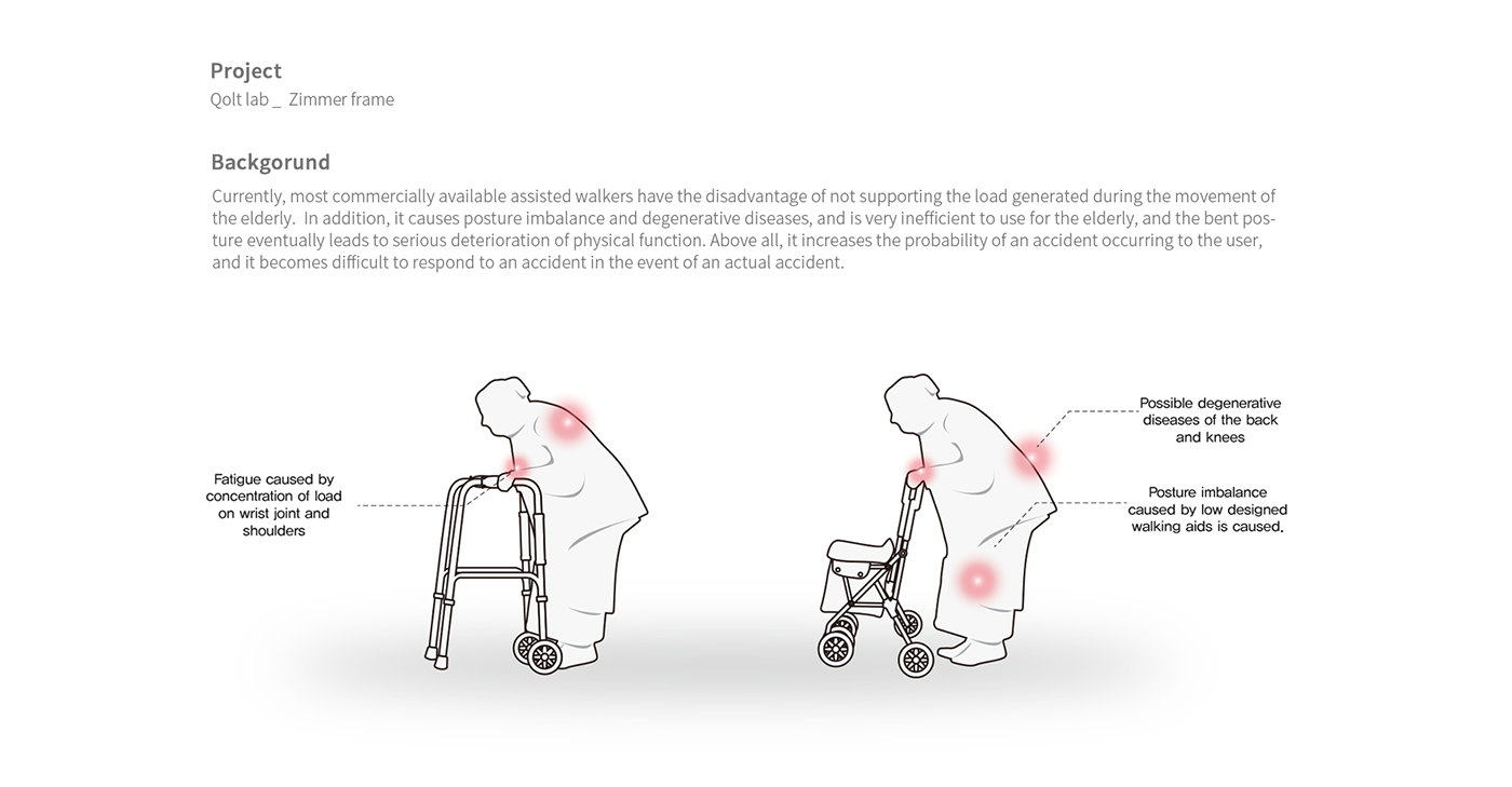 QOLT Lab，Auxiliary device，black，