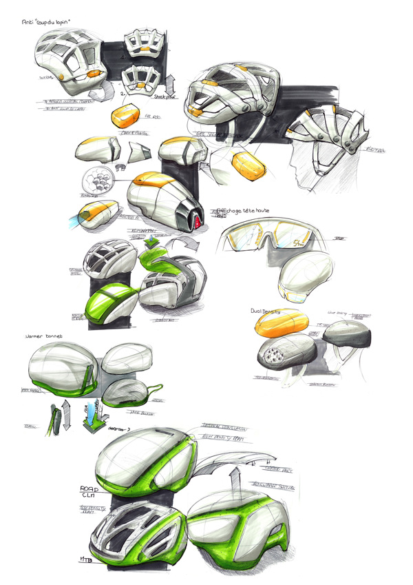 protective clothing，security，Helmet，