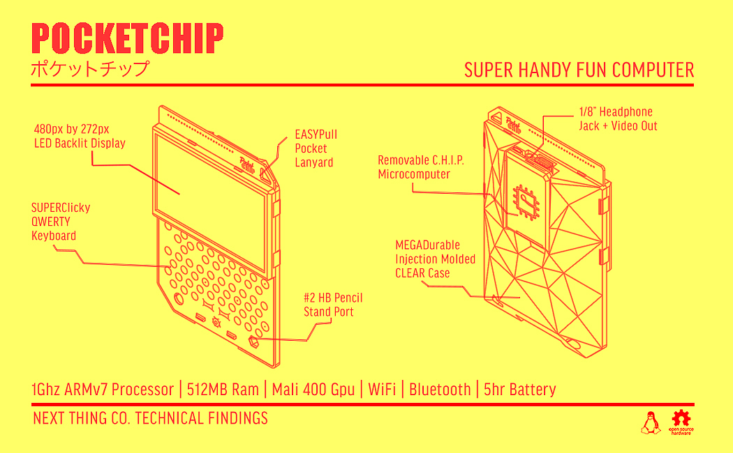 PocketCHIP，口袋PC，数码设备，便携，