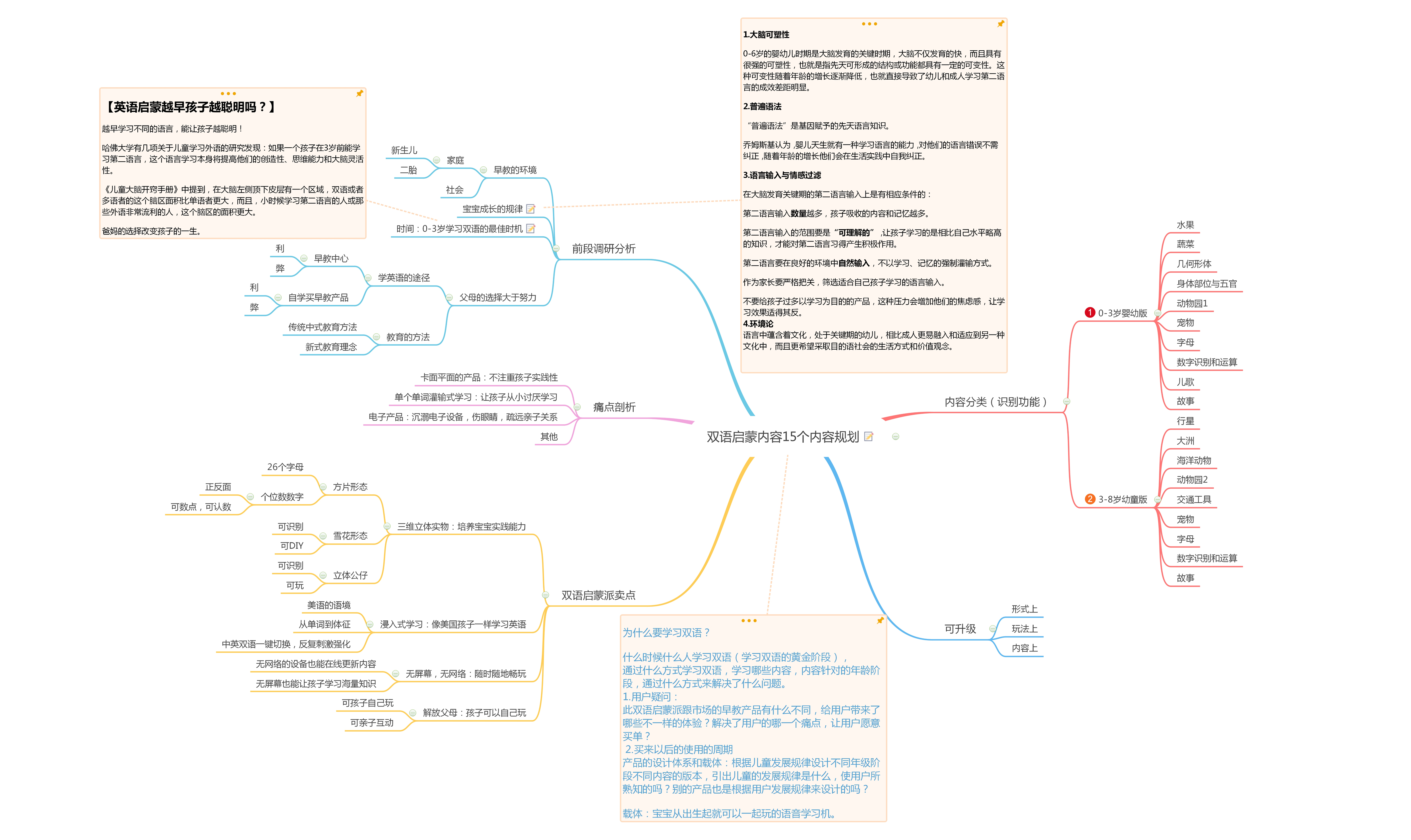 product design，Toys and education，