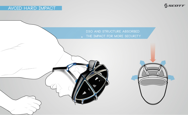 protective clothing，security，Helmet，