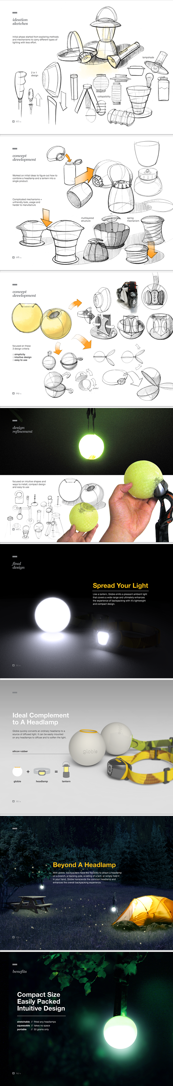ball，lamp，Design，originality，fashion，