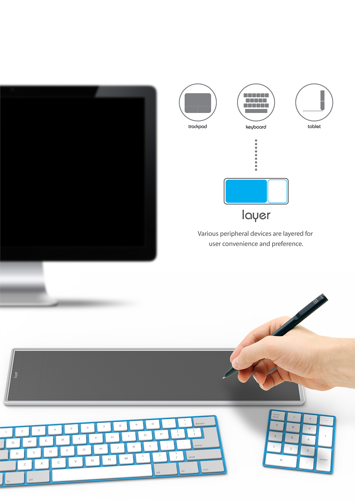 layered，keyboard，Design，originality，fashion，