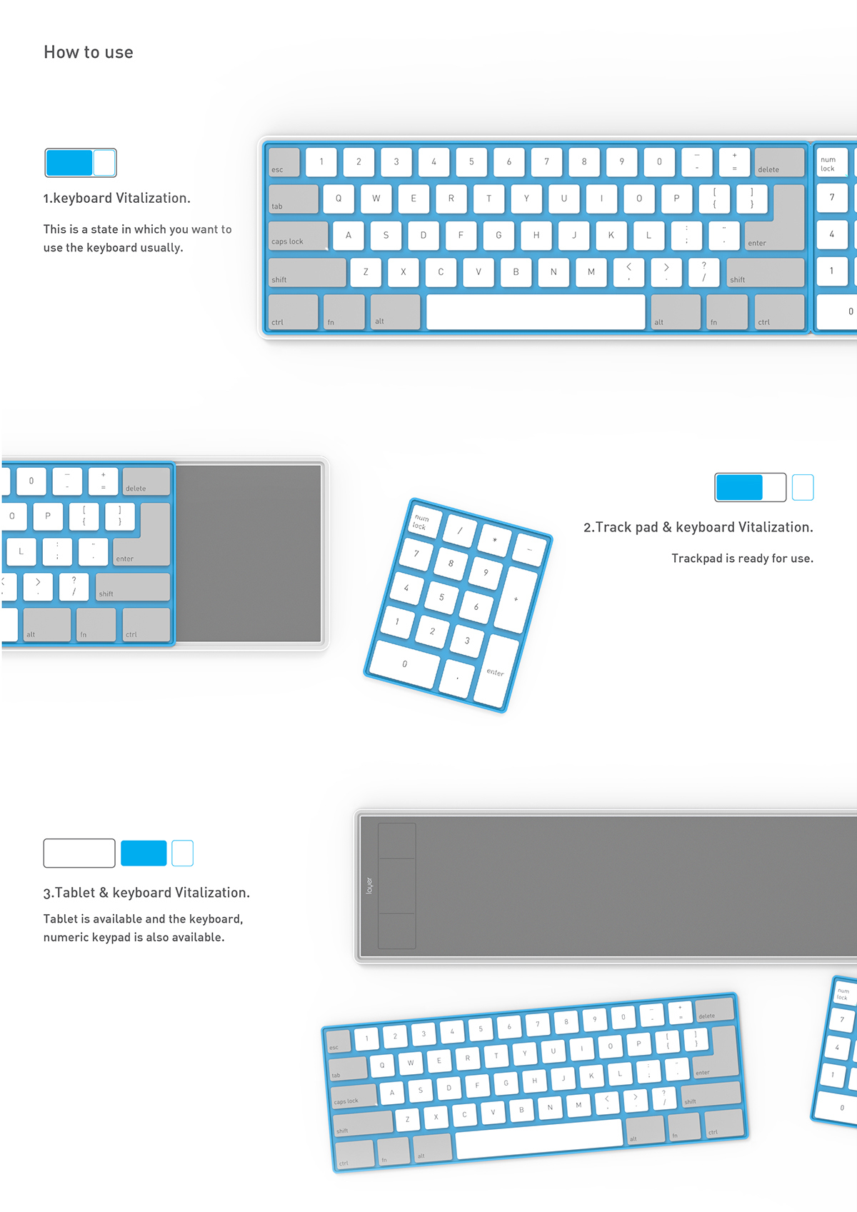 layered，keyboard，Design，originality，fashion，