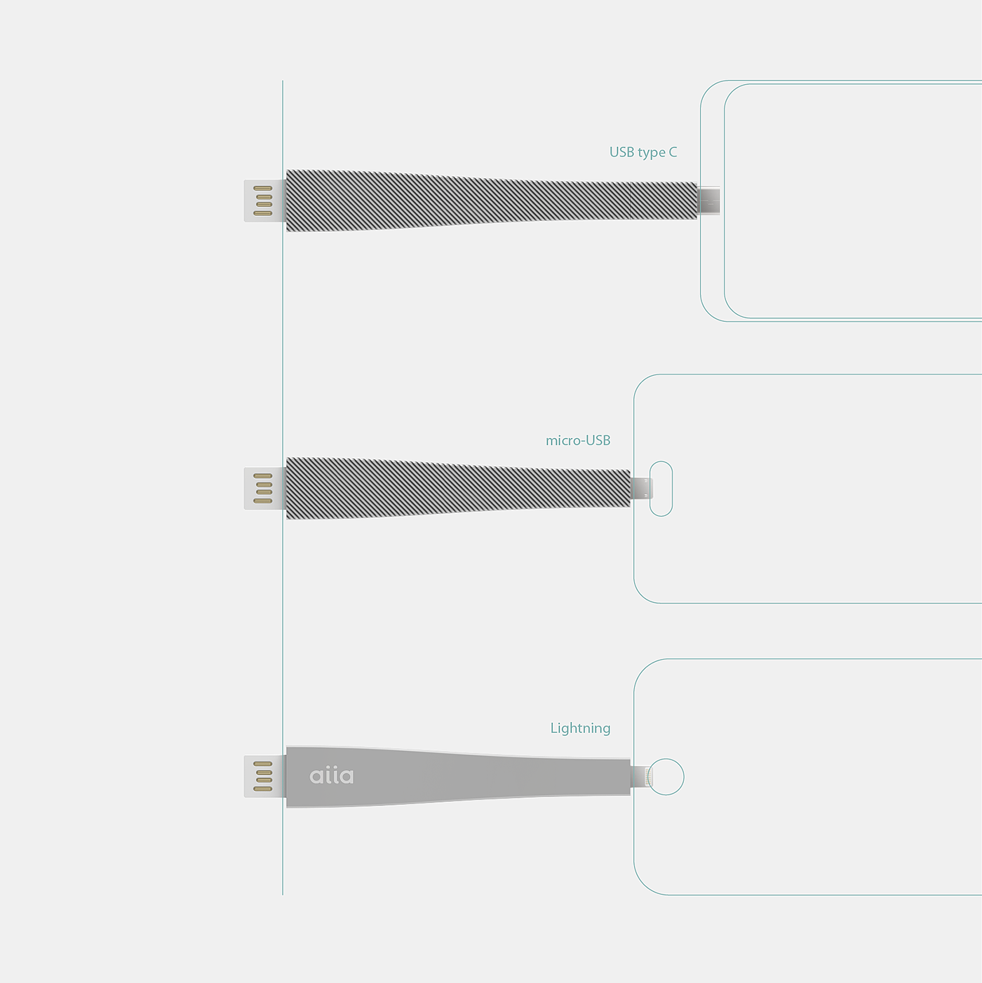 充电电缆，微型USB，钥匙链，