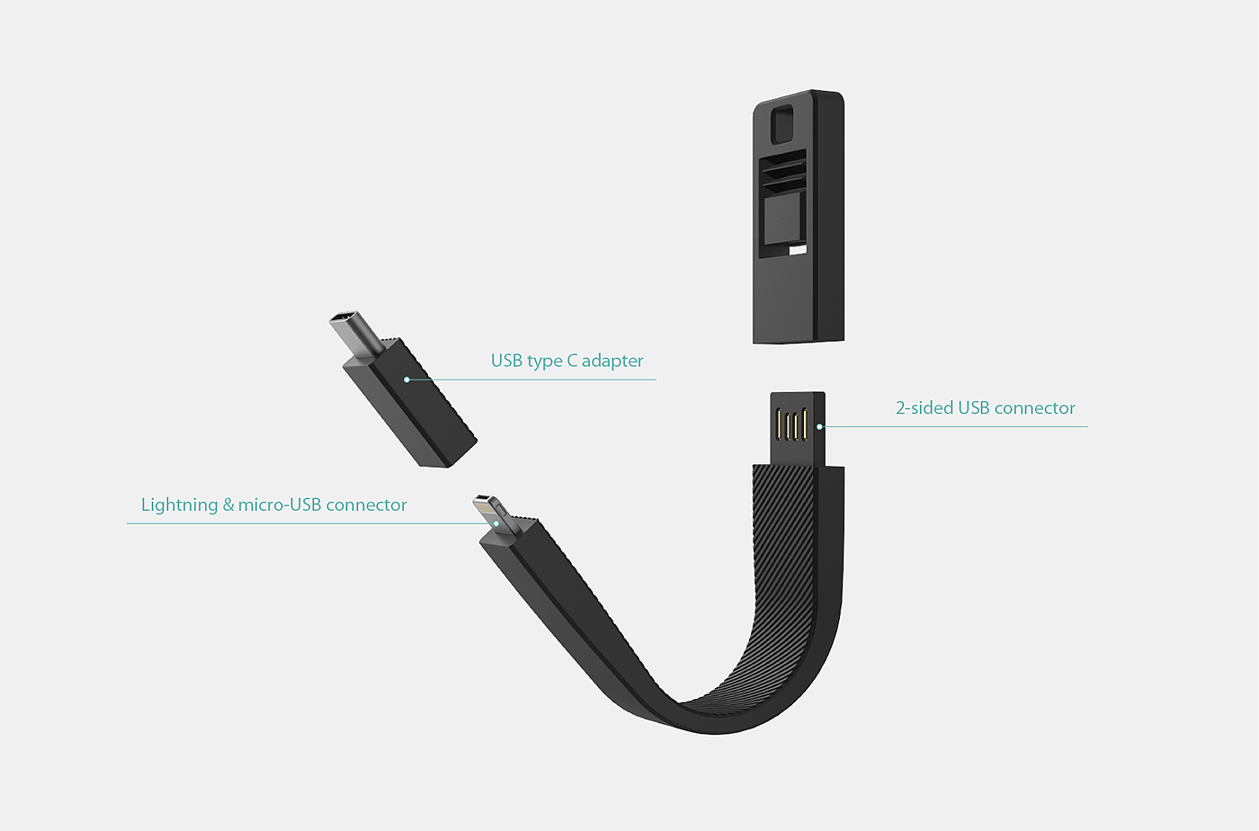 充电电缆，微型USB，钥匙链，