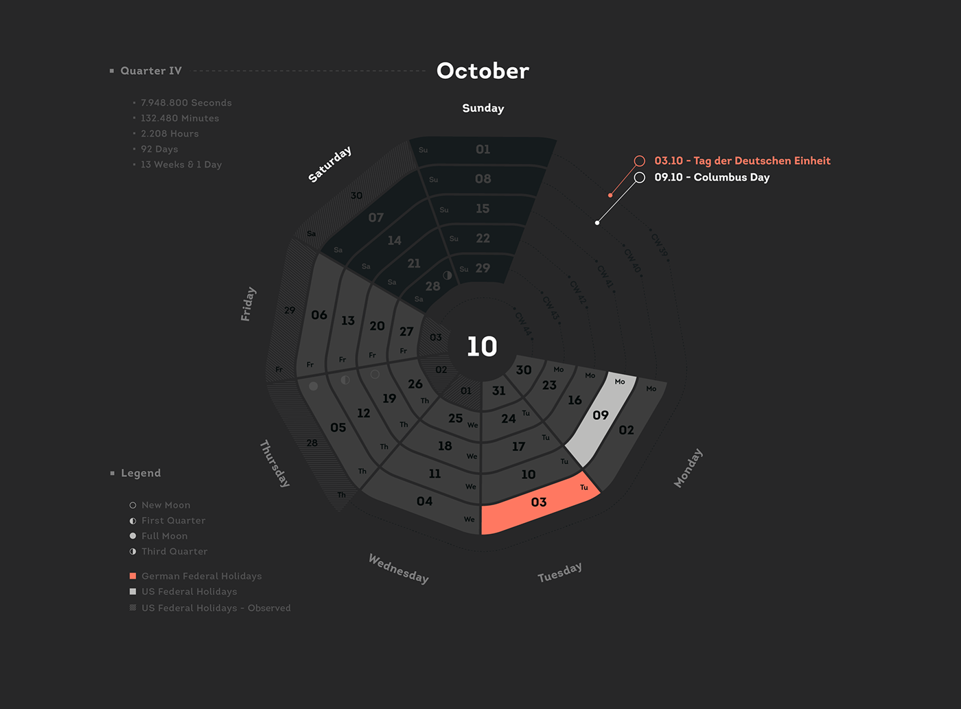 calendar，Design，originality，date，fashion，