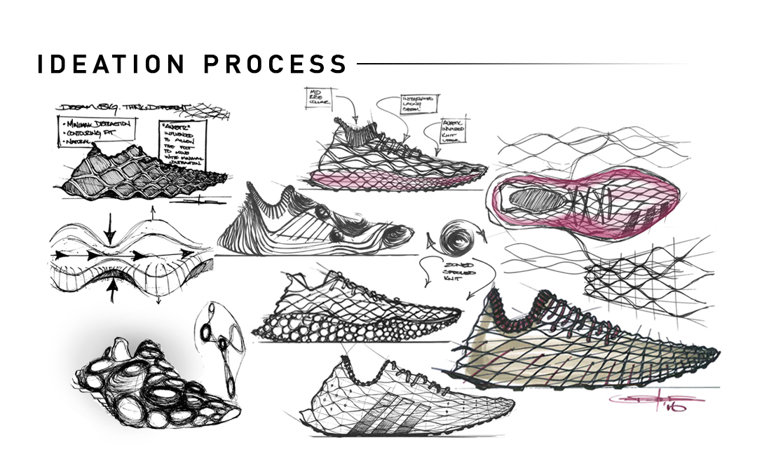 motion，leisure time，comfortable，fashion，product design，