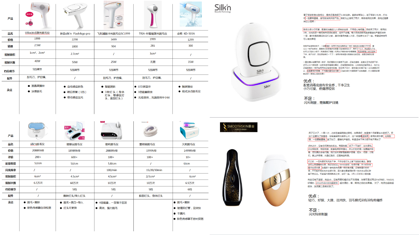 Depilatory instrument，