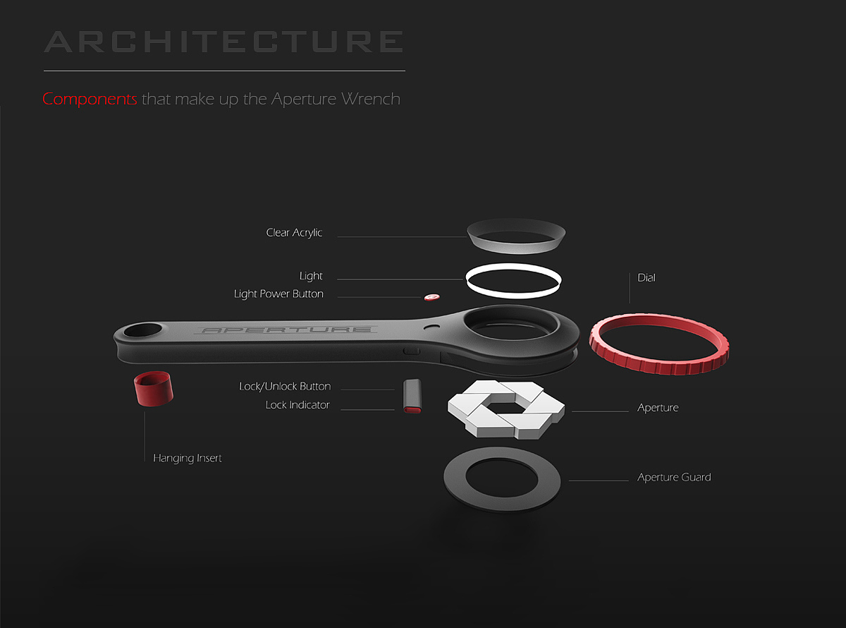 Wrench，tool，repair，originality，Design，