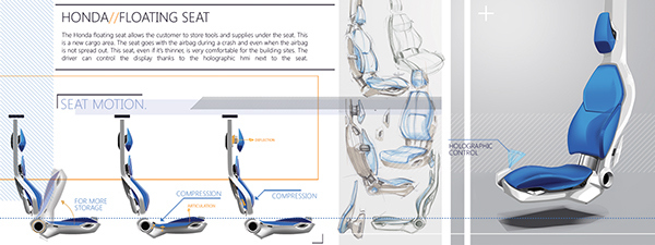 Interior design，automobile，traffic，industrial design，product design，