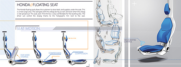 Interior design，automobile，traffic，industrial design，product design，