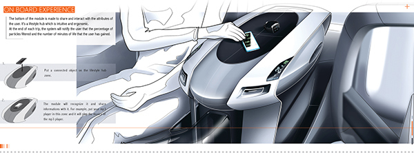 Automotive interior，vehicle，product design，Hand drawn sketch，