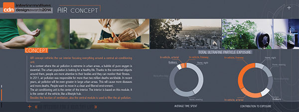 Automotive interior，vehicle，product design，Hand drawn sketch，