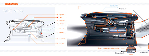 Automotive interior，vehicle，product design，Hand drawn sketch，