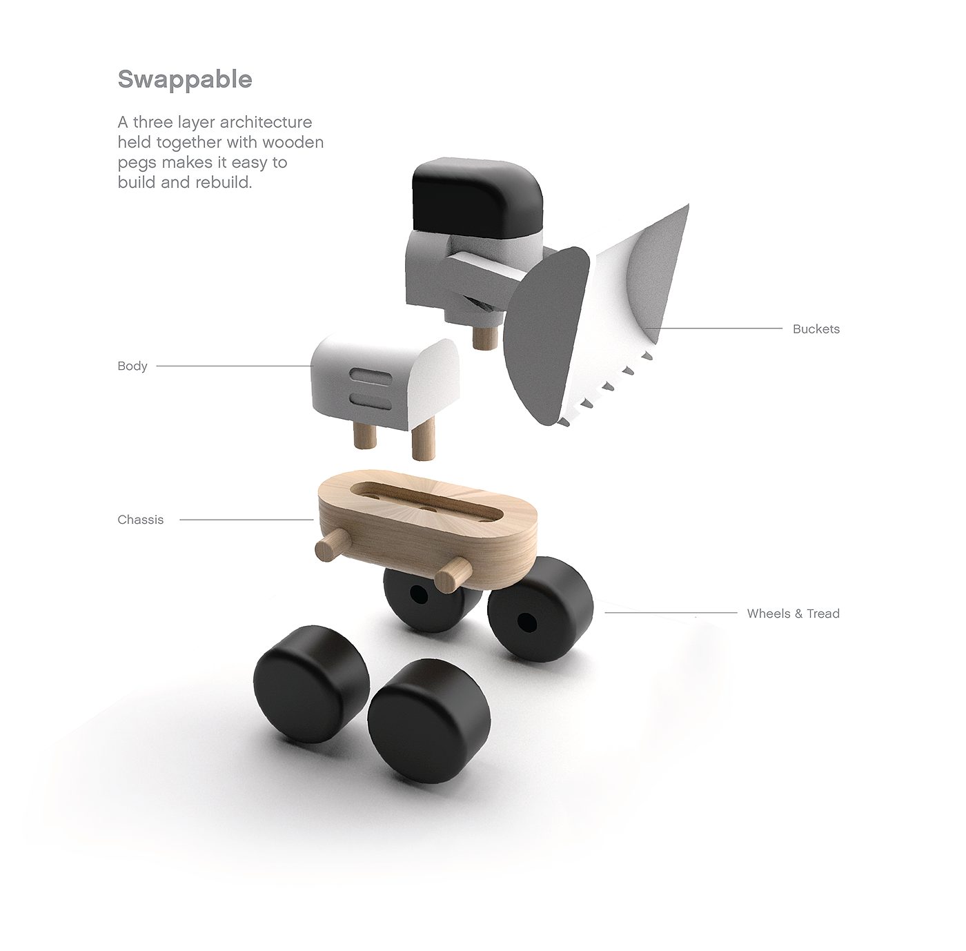 product design，industrial design，packing design，Toys，children，