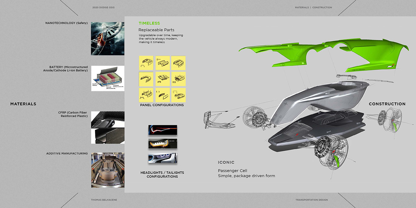 product design，industrial design，Automobile design，vehicle，Whole design process，manuscript，