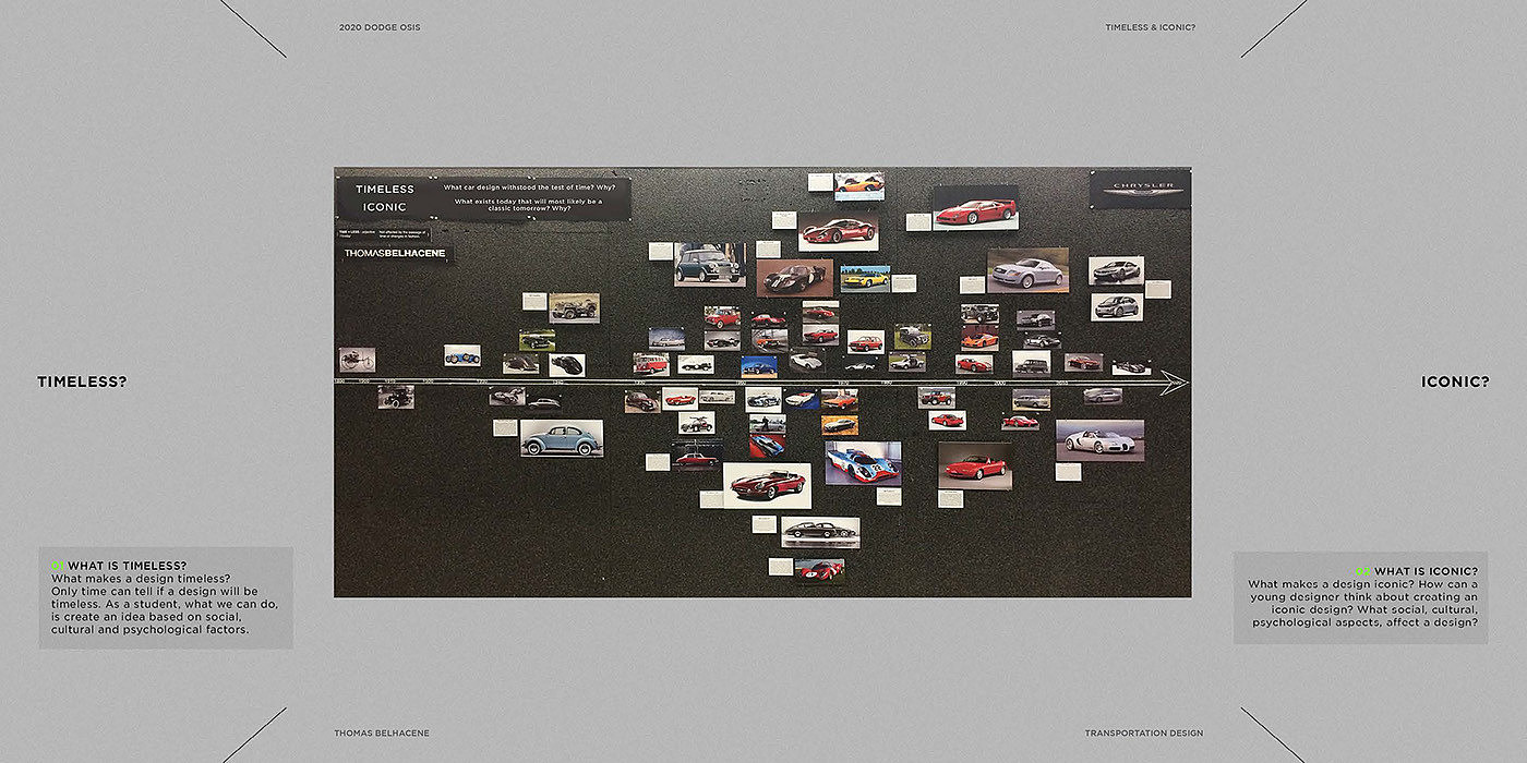 product design，industrial design，Automobile design，vehicle，Whole design process，manuscript，