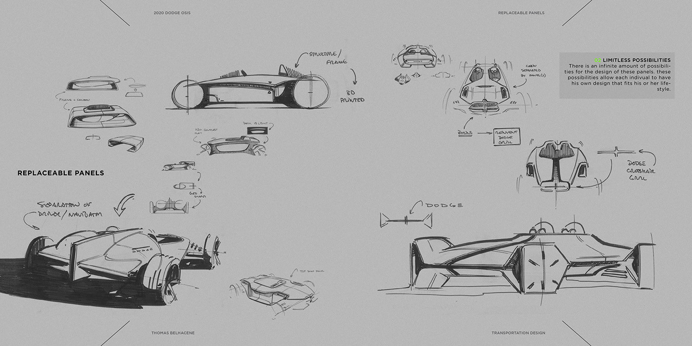 product design，industrial design，Automobile design，vehicle，Whole design process，manuscript，